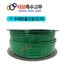 [태광특수고무] 우레탄라운드벨트/ 우레탄줄오링/ 우레탄 민자&엠보, 우레탄 라운드벨트(민자), 2mm, 1M
