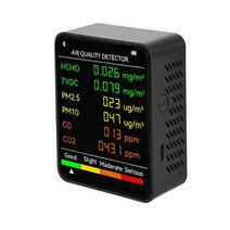 Meterk Liuheyi (PM2.5 + PM10 HCHO TVOC CO CO2) 일산화탄소 이산화탄소 카르 하이드 탐지기 휴대용 가정 다기능 공기 품질 모니터 블랙, 1개