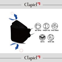 당일출고) 끌라삐엘 보건용 황사방역 마스크 대형 KF94 블랙