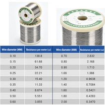 조명 5/10 미터 Diameter0.1-0.8mm Cr20Ni80 가열 와이어 니크롬 저항 절단 거품 합금 원사, 02 10M_11 Dia0.7mm