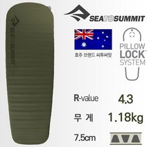 씨투써미트 캠프플러스 SI 자충매트[L/198cm], free -