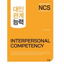대인관계능력 NCS, 상품명