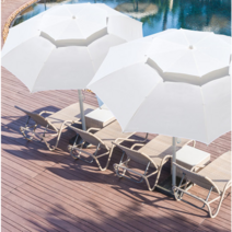 이케아 파라솔 코스트코 대형 그늘막 트레이더스 휴대용 다이소 시장 가벼운, 일자형, 그린