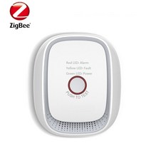 일산화탄소누출 메탄누출 냉매누출 가스누출 누수경보 홈 어시스턴트 kaku conbee zigbee 스마트 천연 가스 누출 센서 감지기와 호환 hs1cg-e, 나는 플러그