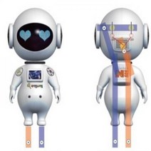 E-BOT LED 전자로봇 R1EBOT LED 전자로봇 R1 과학 과학교구 환경보호 과학교육 과학교재 초등교재 신재생 우드공작 미술공작 과학수업 탄소중립, 본상품