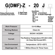 직각 가방 공압 집진기 DC24V 솔레노이드 밸브 펄스 1 인치 DMF-Z-20S/25/40/50J, [04] DMF-Z-25J AC220V