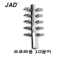 브로와용 10분지