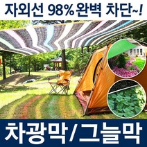 호미닷컴 차광막 그늘막 UV코팅 차양막 (무지개 차광망 2면 4면), 추가2.카라비너 일반형(와인8호)