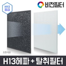 위닉스 [호환] 타워XQ CXQ-S2 CAF-E0S4 CAF-M0S1 CAF-EOS4 CAF-MOS1 공기청정기 필터, ATXH663-HWK 호환 [위닉스 타워XQ 필터 복합형]