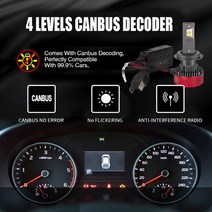 원격 시동 경보기 Carshark H7 Led 전조등 Canbus 40000Lm 자동 전구 12V 130W Hb3 Hir2 램프 터보 9005 안, 03 H11B_01 1600 LM