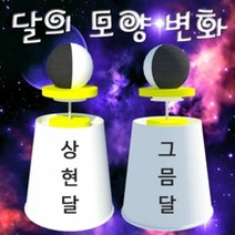 달의 모양 변화