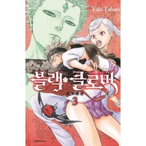 블랙 클로버 3:왕도집결, 대원씨아이