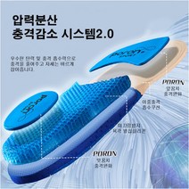 두엔젤 깔창 남자 구두 남성 로퍼 신발 발뒤꿈치 뒷꿈치보호패드 기능성