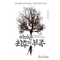 아마존 최후의 부족:슬픈 열대의 마지막 생존자 구덩이 인디언 구출기, 아카이브