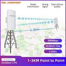 와이파이확장기 3-5KM 장거리 실외 무선 브리지 2.4GHz 300Mbps WiFi CPE 500mW 라우터 AP 증폭기 WDS 실외 모니터링 용, CHINA_2PCS Cheaper