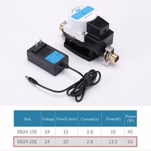 1520lmin 10m13m 220v 수돗물 파이프라인용 가정용 음소거 부스터 펌프자동 흐름 스위치가 있는 히터 온수 및 냉수, xb24-20e, 플라스틱 인터페이스, 유럽 ​​연합