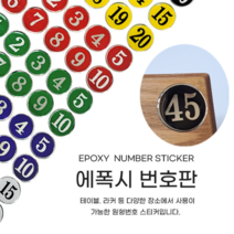 에폭시 파랑번호판(지름35mm) 숫자판 번호표 1110, 1, 81~90