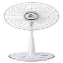 코멕스 보국 신일 스탠드선풍기 써큘레이터 타워팬 박스팬 바닥팬 탁상용 CM-3214 CM-K194 BKF-35M80 BKF-35R83 BKF-40M74 BKF-30P81 BKF-T1706, 신일-스탠드/SIF-14JKT