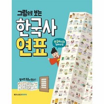 그림으로 보는 한국사 연표, 상품명
