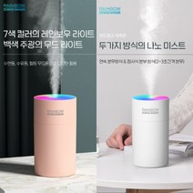 미니 소형 가습기 여분필터포함 LED 무드등 캔가습기 탁상용가습기 휴대용 차량용 SW-330J, 캔그레이