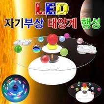 자기부상 태양계행성-일반형 1인용 KJR