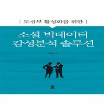 소셜 빅데이터 감성분석 솔루션 도심부활성화를위한, 상품명