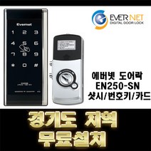 EN250-SN 에버넷 디지털 도어락 샷시전용 번호키/카드