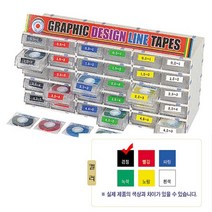 페인트마스킹 라인용 안전표시테이프 라인테이프 5MM 검정