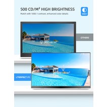 보조모니터 EVICIV 156 quot휴대용 모니터 19201080 풀 HD QLED 디스플레이 500 Nits DCIP3 99 Adobe RGB U, 01 15.6 Inch Monitor_01 영국 플러그