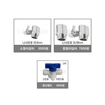 정수기부품 수도가랑 정수기아답터 정수기밸브 정수기설치 15A 아답터 수도밸브, 소형아답터