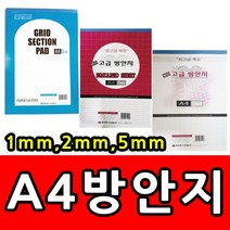 A4 방안지 모눈 종이 도면 수학 그리기 연습 1mm 2 mm 5mm 제도지 노트, A4 방안지 1mm