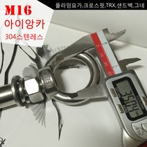 아이앙카 304스텐레스 아이볼트 아이너트