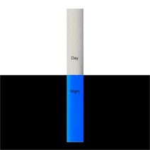 핫멜트필름 핫멜트 접착제무료 배송 1 장 25cm x 빛나는 열전달 비닐 글로우 어두운 Noctilucent 열 프레스, 02 E011 white to blue