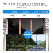 절연 필름 창 유리 필름 단방향 방폭 발코니 차양 가정 태양 방 태양 필름, 매직 블랙, 100x500cm