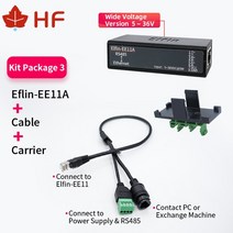 EE11A 직렬 포트 rs485-ethernet TCP/IP RJ45 컨버터 임베디드 웹 서버 포함 ModbusTCP/HTTP 스마트 칩, 01 with base, 01 with base