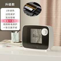 온풍기 소형 미니히터 가정용 절전 사무실 탁상 침실 속열, 옵션03