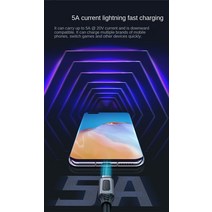 1m 2m 100W USB C 케이블 PD 충전기 코드 -C Xiaomi mi 10 Pro Samsung S20 Macbook iPad, 02 1.5m