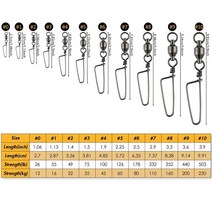10/20pcs 낚시 회전 볼 베어링 코스트락 스냅 스테인레스 스틸 바닷물 후크 루어 커넥터 내구성 튼튼한