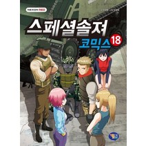스페셜솔져 코믹스 18, 겜툰