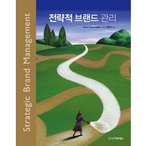 전략적 브랜드 관리, 시그마프레스