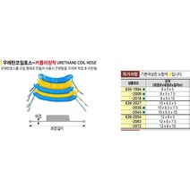 청사기공 삼국 차동차용호스 우레탄코일호스 에어호스 카플러부착 노랑색코일호스, 8*10M