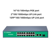 사용이 편리한 G.Craftsman-POE 스위치 4 8 16 포트 지원 IEEE802.3af/at CCTV 5MP 8MP 4K IP 카메라비디오 감시 무선 AP 100/1000, EU Standard, 04 16 with 2