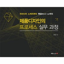 제품디자인의 프로세스 실무 과정, 상품명