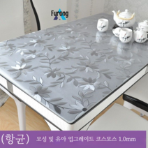 식탁 매트 테이블보 방수 방열 오일 워시드 투명 테이블보, 40*60cm, 업그레이드  색상 tianxiang 1.0mm