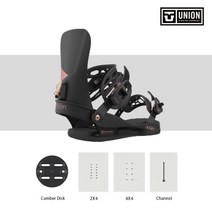 바인딩부츠 스노우보드신발 부츠 장비 스텝온 스위치백, 줄리엣 블랙 여성