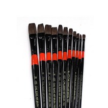 칠성당 790F 반황모 (평붓) 1~20호 수채화 회화 채색 붓, 2호(4902260700026)