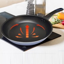 국산 계란 지짐 찌짐 전판 파전 김치전 부침개후라이팬 30cm, 프라이팬 30cm