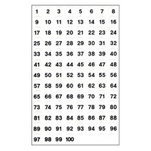 무료배송_ 레터링 라벨 숫자스티커 투명 1-100번 4매 321-5, 1개