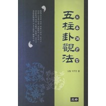 오주괘관법, 삼명