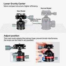 Koolehaoda E1 미니 볼 헤드 삼각대 헤드 360° 파노라마 보기 1/4인치 나사 Arca 유형 QR 플레이트 금속 볼 조인트 삼각대 모노포드에 적합 순중량은 170G 최대 하중 10kg-36271, E3 파노라마 헤드